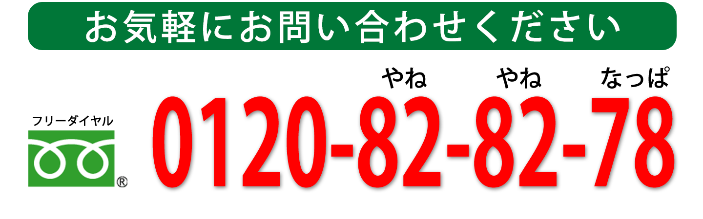 電話:0120-82-82-78